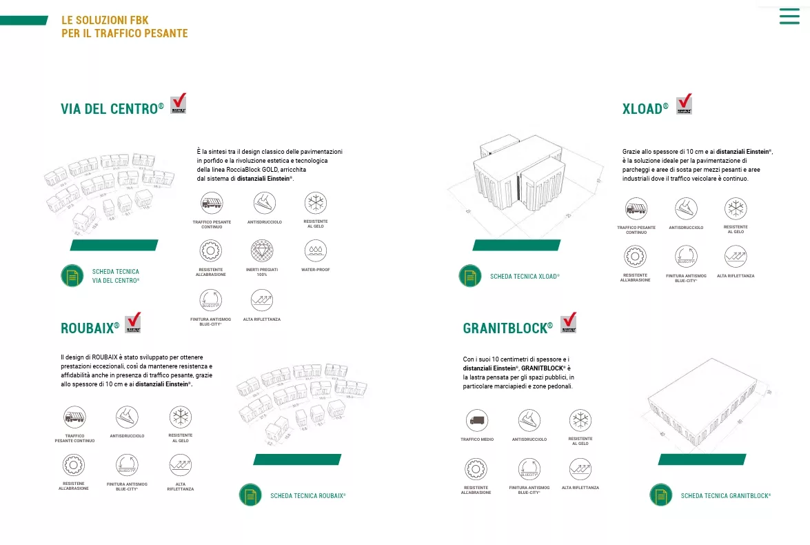 Pavimentazioni autobloccanti per traffico pesante